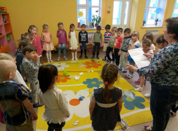 Labākie Stavropoles bērnudārzi