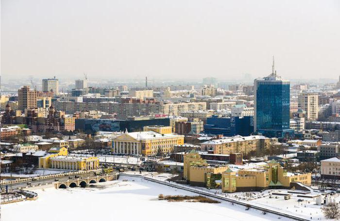 Čeļabinskas iedzīvotāji pēc rajoniem