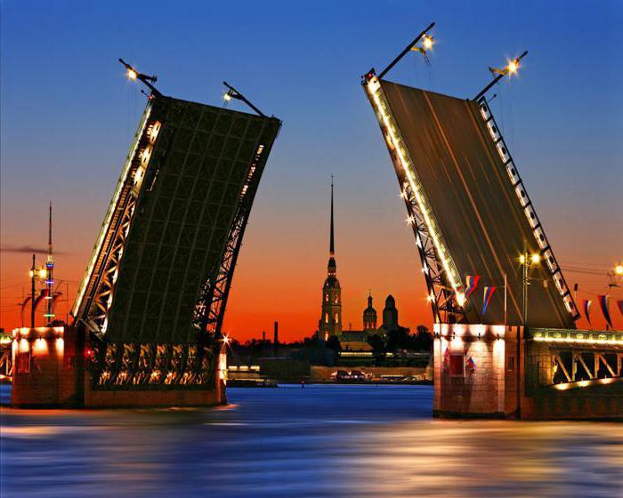 Belgorods-Sanktpēterburga: ērti maršruti interesantam braucienam
