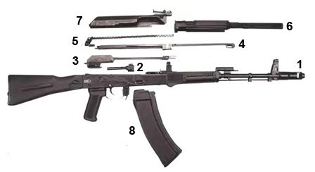 AK-100. AK automātiskās mašīnas 100 sērijas. Raksturojums, foto