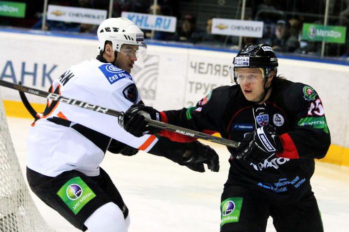 Anton Glinkin hokeja spēlētājs