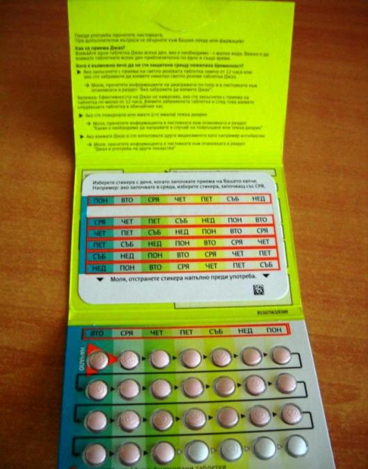 Kontracepcijas tabletes "Jess": atsauksmes un narkotiku apraksts